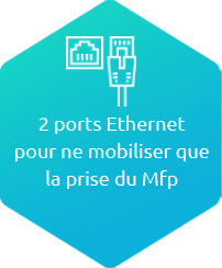 2 ports ethernet pour ne mobiliser que la prise du Mfp